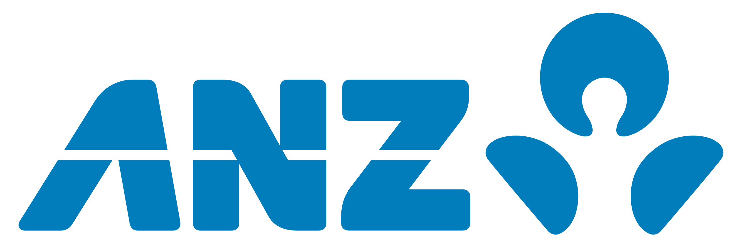 ANZ logo