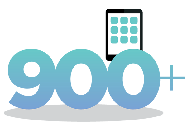 900+ pre-packackaged applications